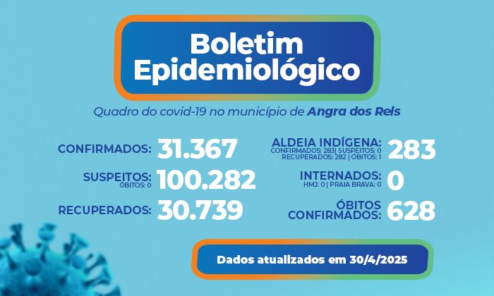 Boletim epidemiológico – 30 de abril